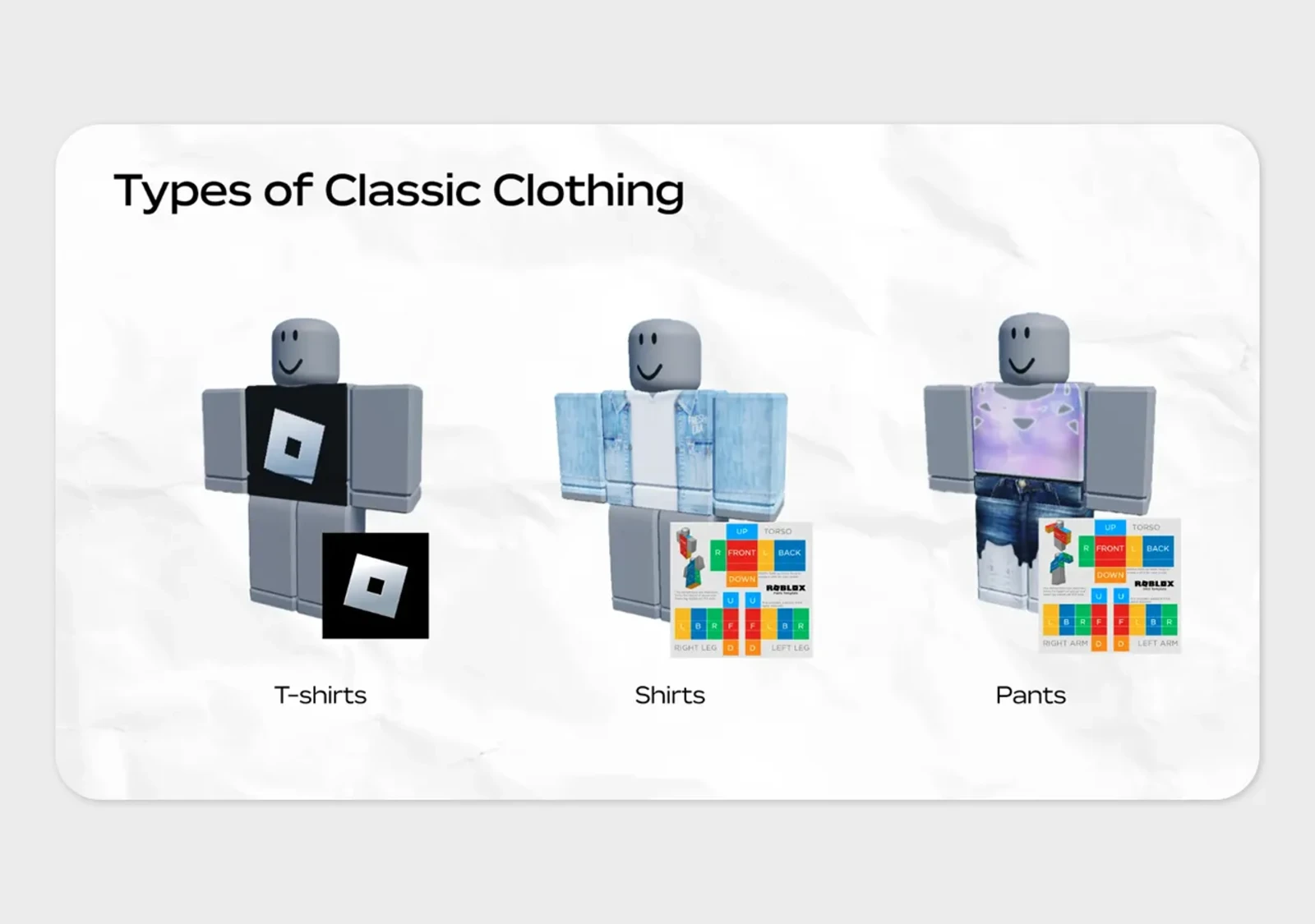 Creator Hub Roblox — создание одежды